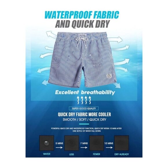 ✨✨MaaMgic Men's Swim Trunks Small Blue & White Stripe NWT - Picture 5 of 6